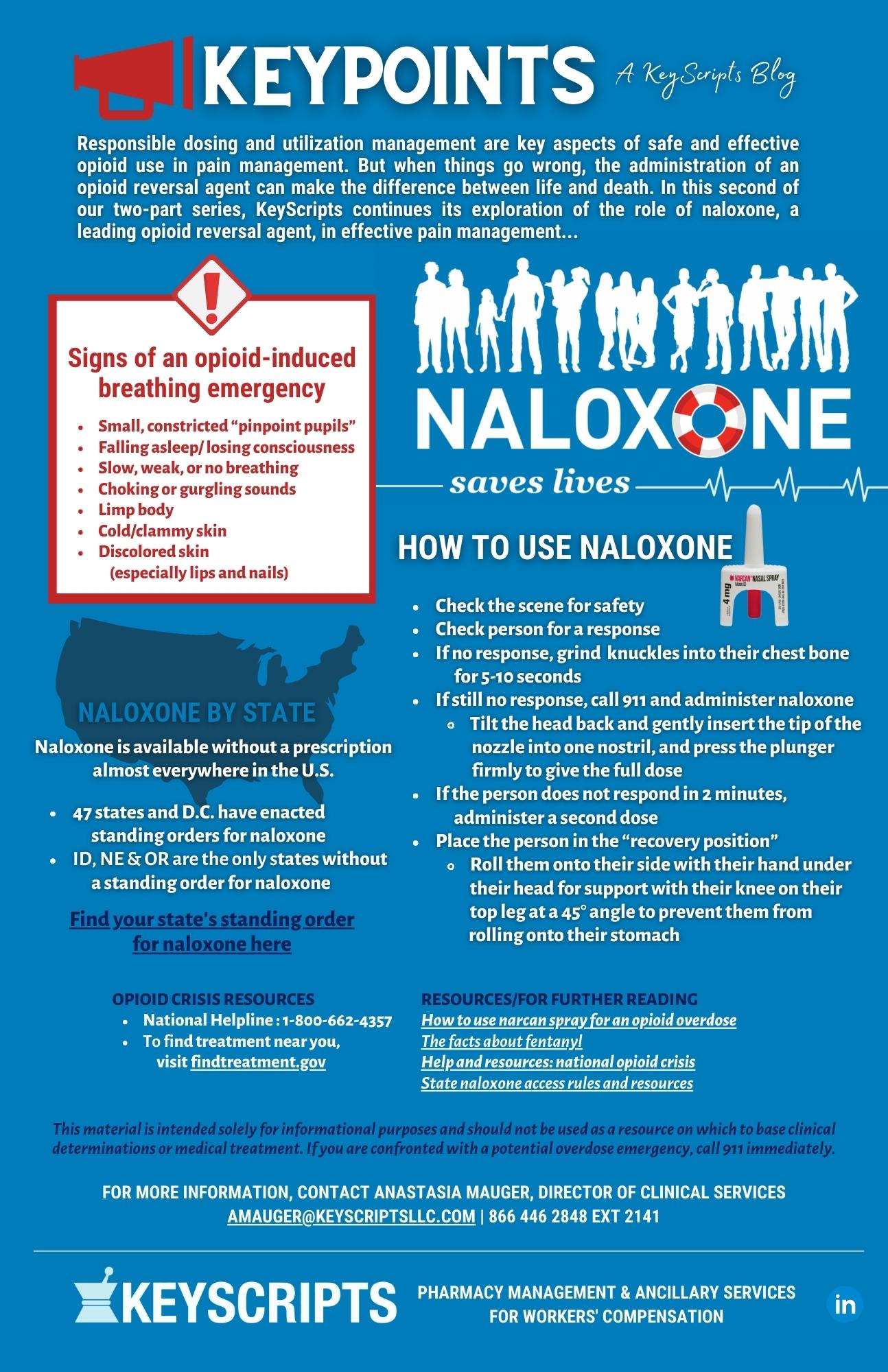 Naloxone Part2