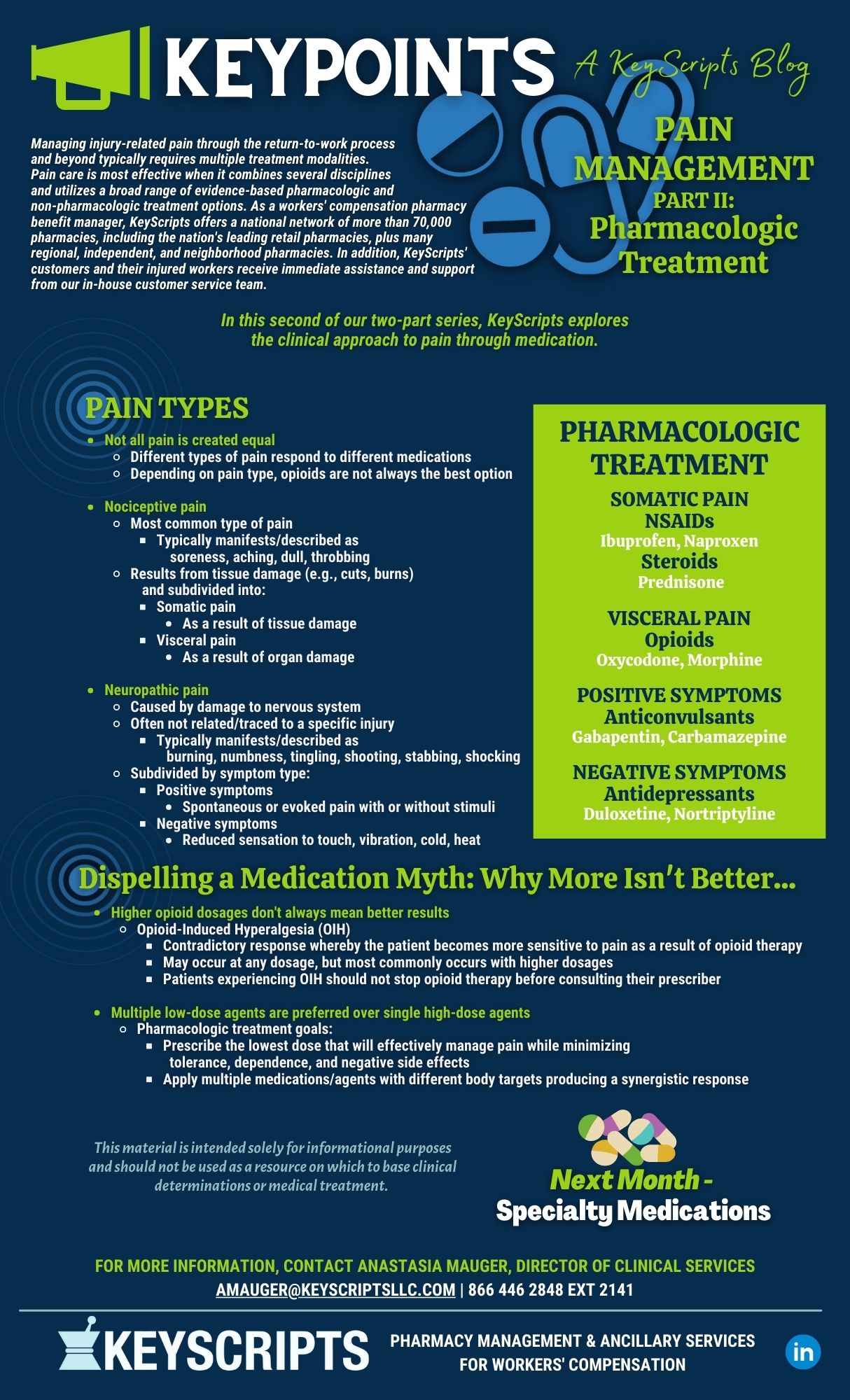 Pain Management – Part II: Pharmacologic Treatment