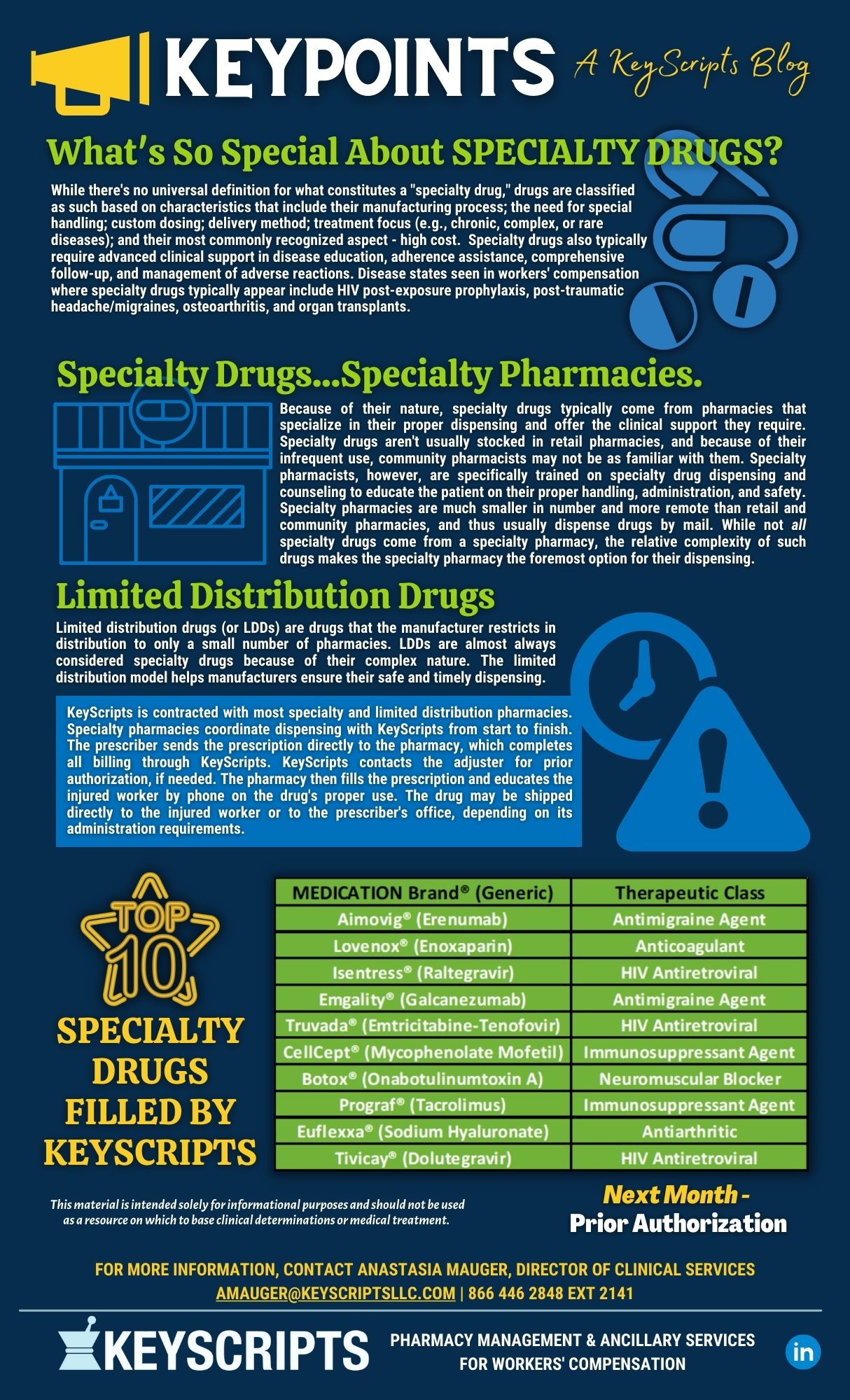 Specialty Drugs