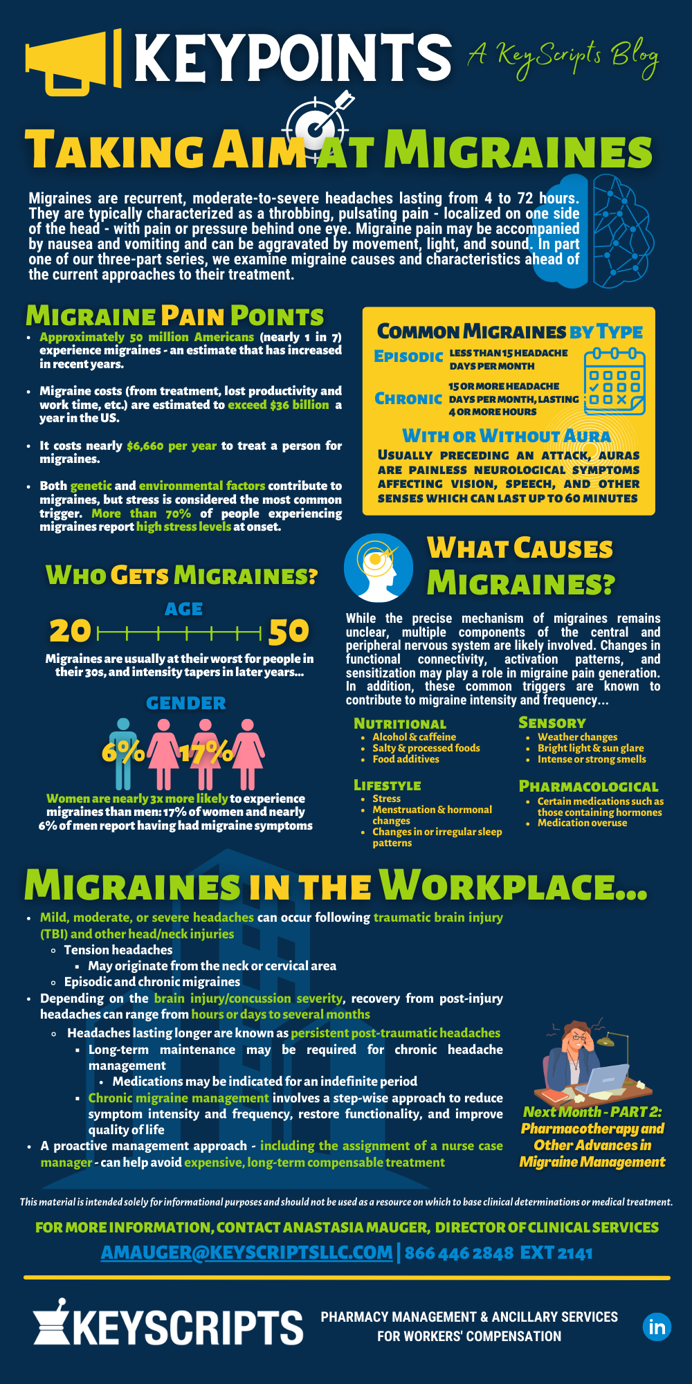 Taking Aim at Migraines