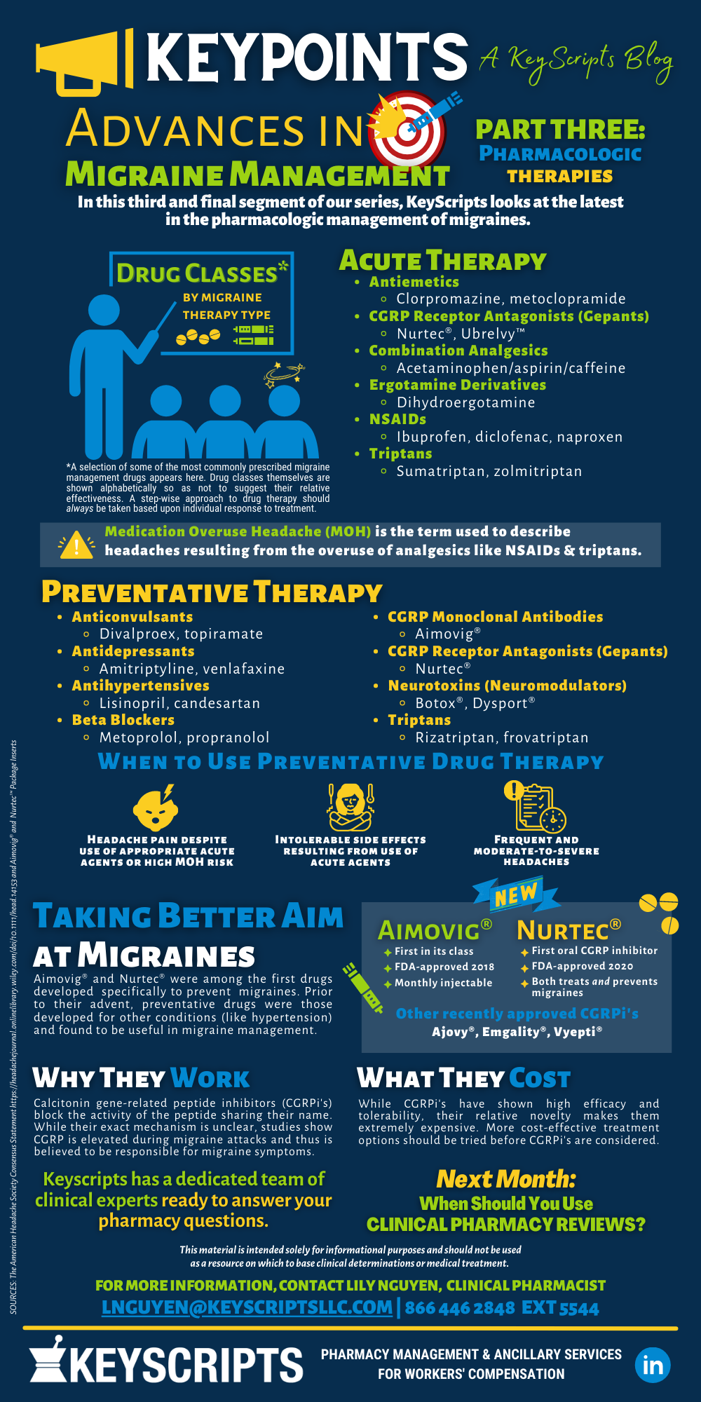 Advances in Migraine Management – Part 3